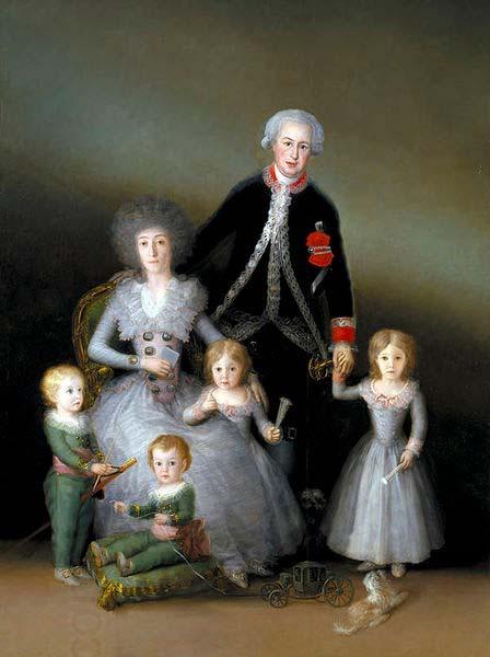 Francisco de Goya The Family of the Duke of Osuna China oil painting art